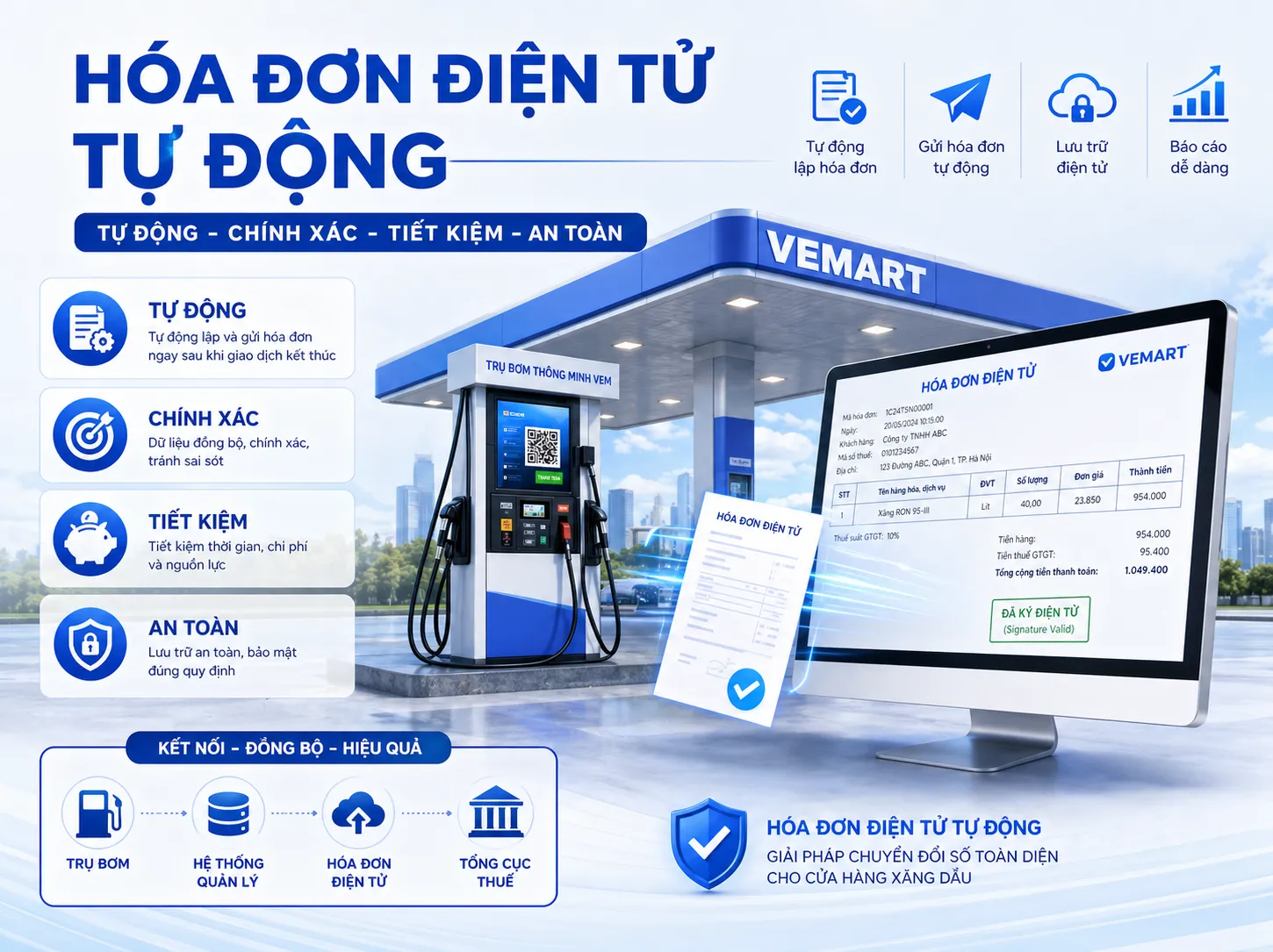 Hóa đơn điện tử tự động