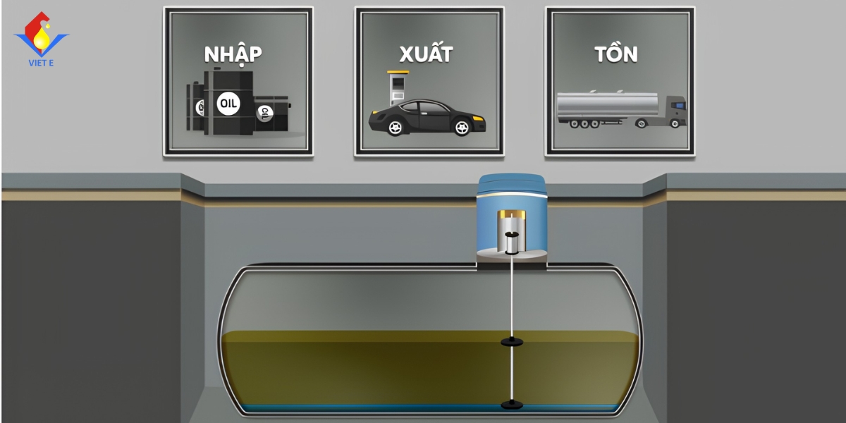 Giải pháp đo bồn tự động VETANK của VEMART